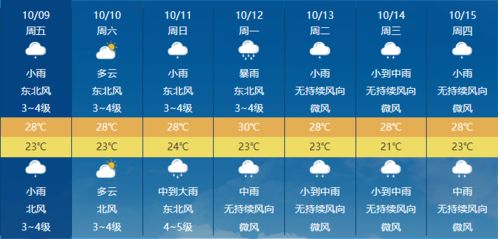 皇冠篮球比分网-纯净播报,风雨先知,无广告天气预报官方下载最新版体验 皇冠篮球比分网-纯净播报,风雨先知,无广告天气预报官方下载最新版体验