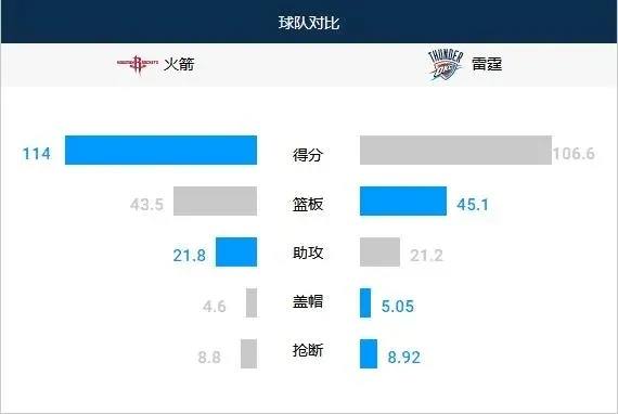 nba即时比分-昆明天气预报30天,春城的气候密码与生活指南 nba即时比分-昆明天气预报30天,春城的气候密码与生活指南