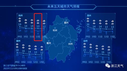正火体育-青岛一周天气早知道，晴雨交替，温度舒适宜人