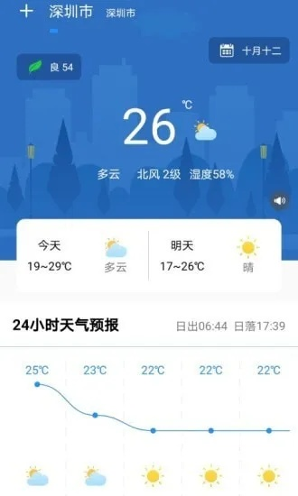 天气预报15天当地查询,掌握未来天气,从容规划每一天 天气预报15天当地查询,掌握未来天气,从容规划每一天