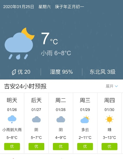 吉安天气预报15天查询，掌握未来天气，从容安排生活