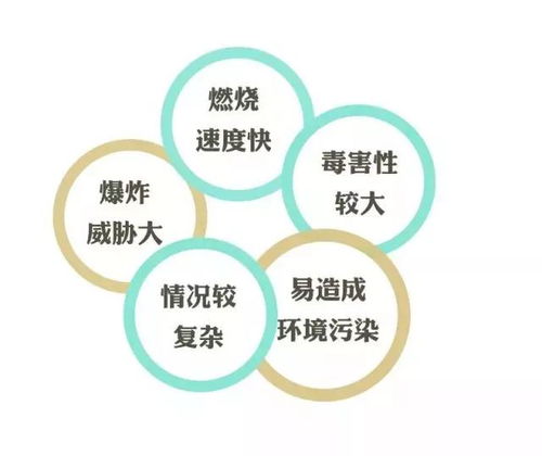 铜陵天气预报15天，提前掌握，从容应对春日多变天气
