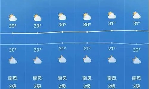 鞍山天气预报15天查询最新消息,未来两周天气趋势与出行指南 鞍山天气预报15天查询最新消息,未来两周天气趋势与出行指南