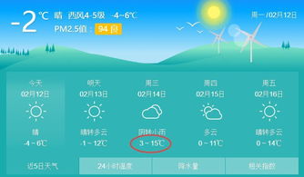 盐城天气预报15天查询百度，掌握未来天气，从容规划生活