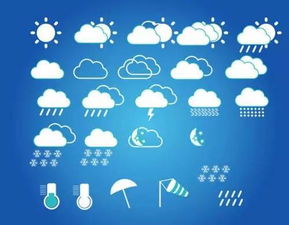 永康天气预报15天准确率高，科技赋能，精准触达每一天