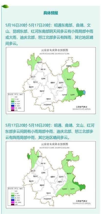 云南天气一个月30天气预报，高原气候的变幻与生活智慧