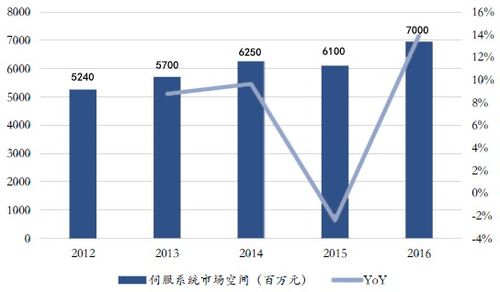 德惠未来15天天气趋势分析,从数据中把握生活节奏 德惠未来15天天气趋势分析,从数据中把握生活节奏