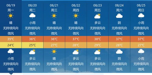 湖南常德天气预报,阴晴冷暖间的城市脉动 湖南常德天气预报,阴晴冷暖间的城市脉动