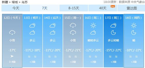 萝北县天气预报,明日气温骤降,请注意防寒保暖 萝北县天气预报,明日气温骤降,请注意防寒保暖