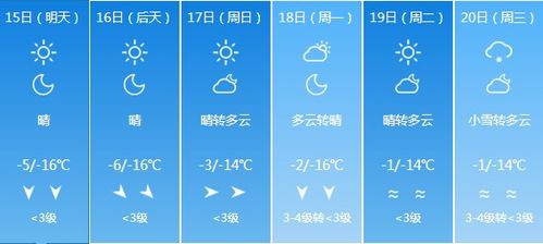包头天气预报，掌握阴晴冷暖，守护日常出行