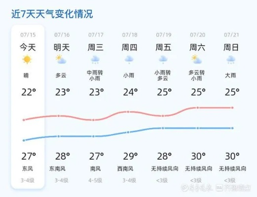 烟台栖霞天气预报,山城四季的晴雨密码 烟台栖霞天气预报,山城四季的晴雨密码
