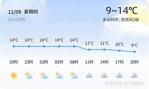 烟台栖霞天气预报,山城四季的晴雨密码 烟台栖霞天气预报,山城四季的晴雨密码