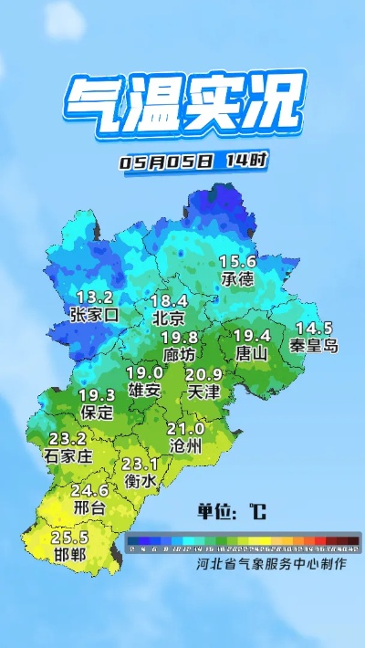 涉县天气预报，太行山间的气候密码