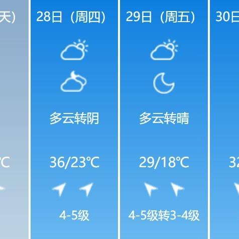 河南天气预报15天查询百度，让你的出行计划更从容