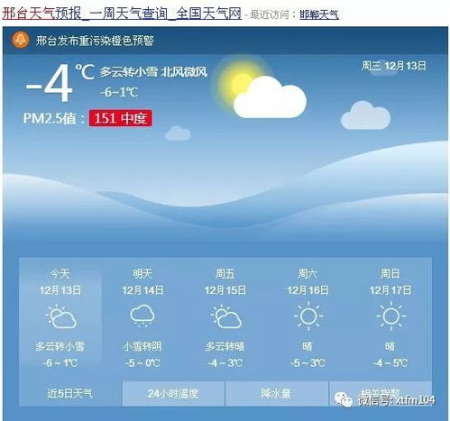 邯郸天气早知道,15天查询助你从容规划每一天 邯郸天气早知道,15天查询助你从容规划每一天