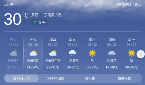 三门峡天气预报15天天气,掌握未来两周的出行与生活指南 三门峡天气预报15天天气,掌握未来两周的出行与生活指南