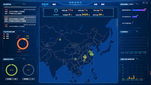 温州天气预报，一场与天空的温柔博弈