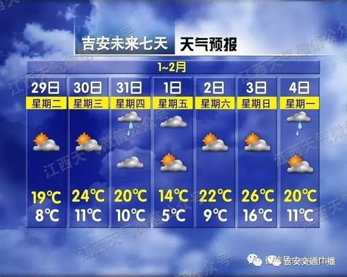吉安未来30天天气预报,春夏交替,天气多变需注意 吉安未来30天天气预报,春夏交替,天气多变需注意
