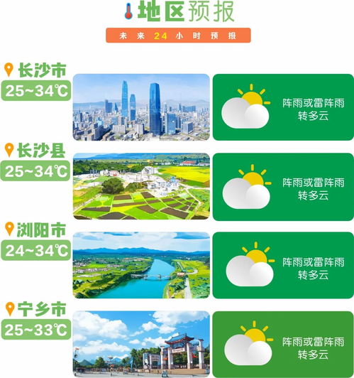 杭州未来15天天气预报，春暖花开，晴雨交替需留意