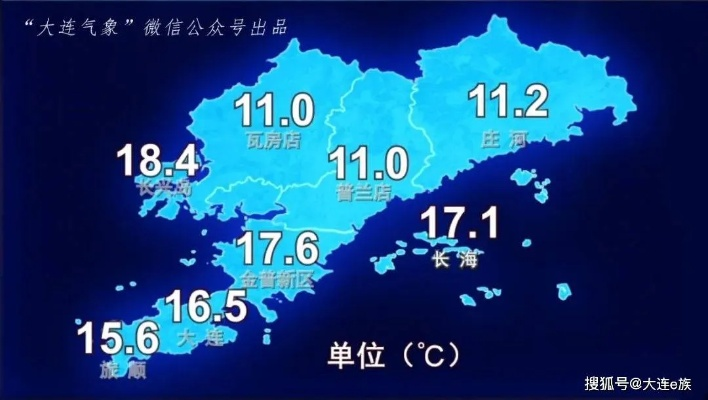 大连天气预报，今日多云转晴，气温回升适宜外出