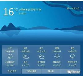 敦化天气预报,寒温带小城的天气密码与生活智慧 敦化天气预报,寒温带小城的天气密码与生活智慧
