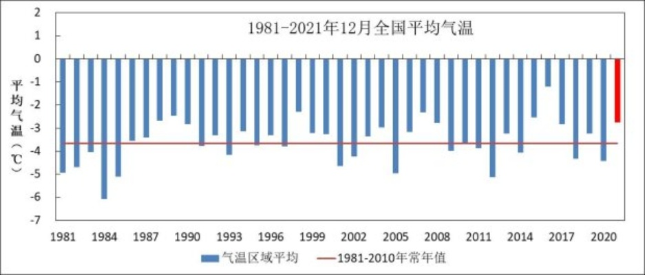 农安30天天气趋势综述,从春耕关键期看气候变化与农事建议 农安30天天气趋势综述,从春耕关键期看气候变化与农事建议