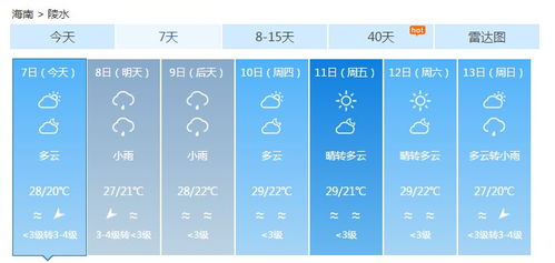 衡阳天气早知道,30天趋势查询与生活指南 衡阳天气早知道,30天趋势查询与生活指南