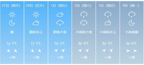 长兴天气预报30天,季节交替中的生活指南与出行参考 长兴天气预报30天,季节交替中的生活指南与出行参考