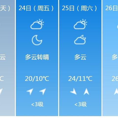 芜湖天气早知道,15天趋势查询助你从容安排生活 芜湖天气早知道,15天趋势查询助你从容安排生活