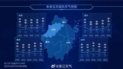 南通未来15天天气预报，气温起伏不定，市民需注意及时添衣