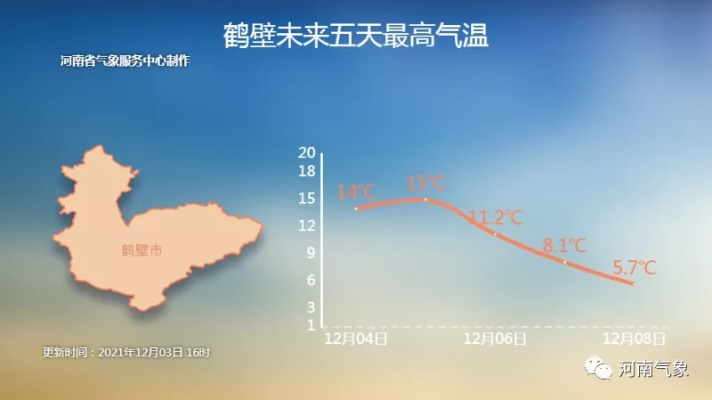 河南省最新天气预报,本周冷暖交替频繁,周末迎明显降温降雨 河南省最新天气预报,本周冷暖交替频繁,周末迎明显降温降雨