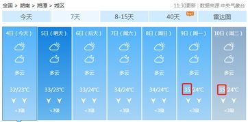 湘潭县一周天气预报，晴雨交替，适时添衣