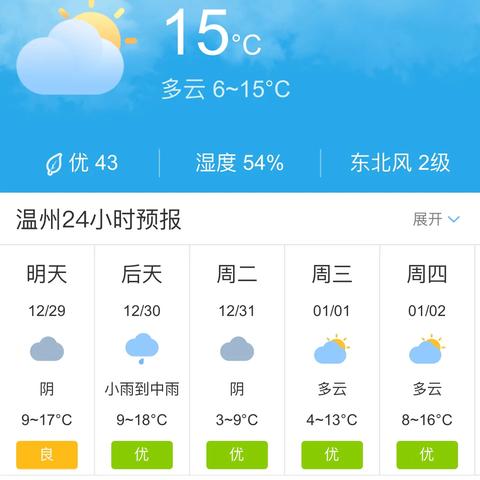 未来30日天气预报，当看天吃饭变成看天规划