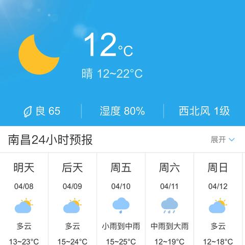 南昌天气预报30天查询，掌握天气变化，轻松规划每一天